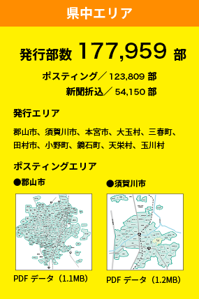 県中エリア