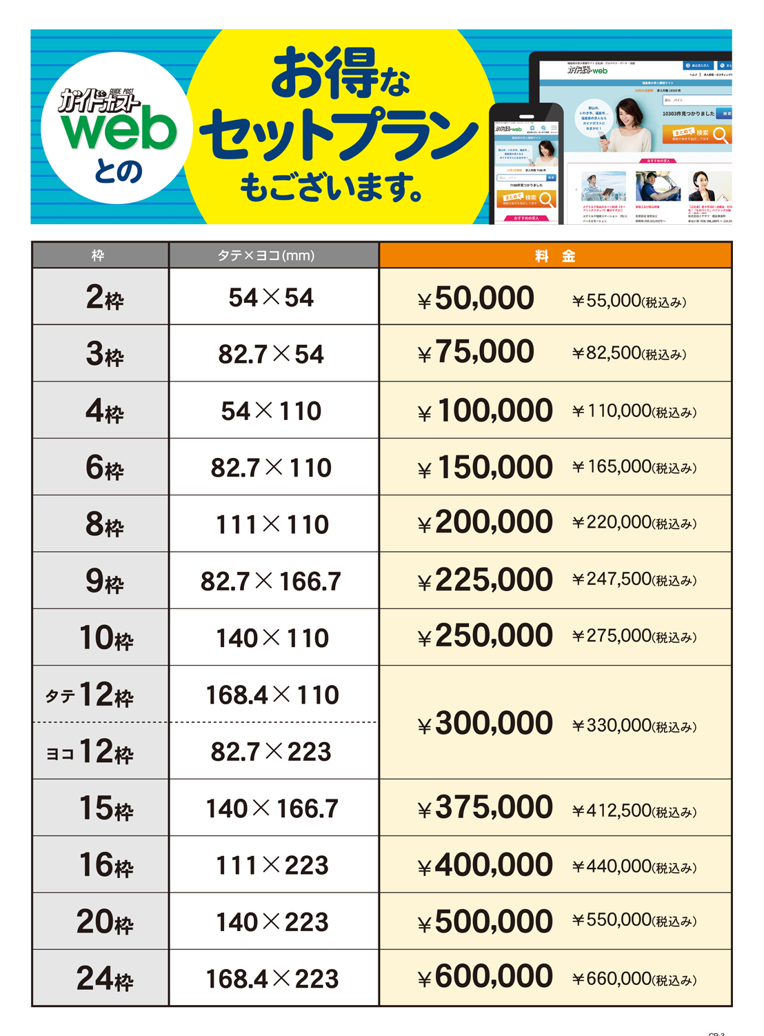 原稿サイズ一覧・料金表