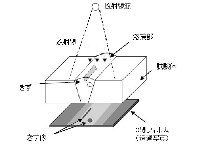 イメージ画像1